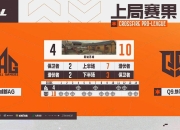 milan.com-汉口俱乐部惊险晋级，创纪录