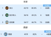 米兰体育官方网站-胜负难定：国外球队在比赛中抢夺胜利的简单介绍