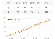 米兰百家乐-浙江男篮遭遇福建逆转，排名持续下滑