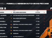 米兰百家乐-关于威廉姆斯轻取阿斯顿马丁，诺里斯扛起全队的信息