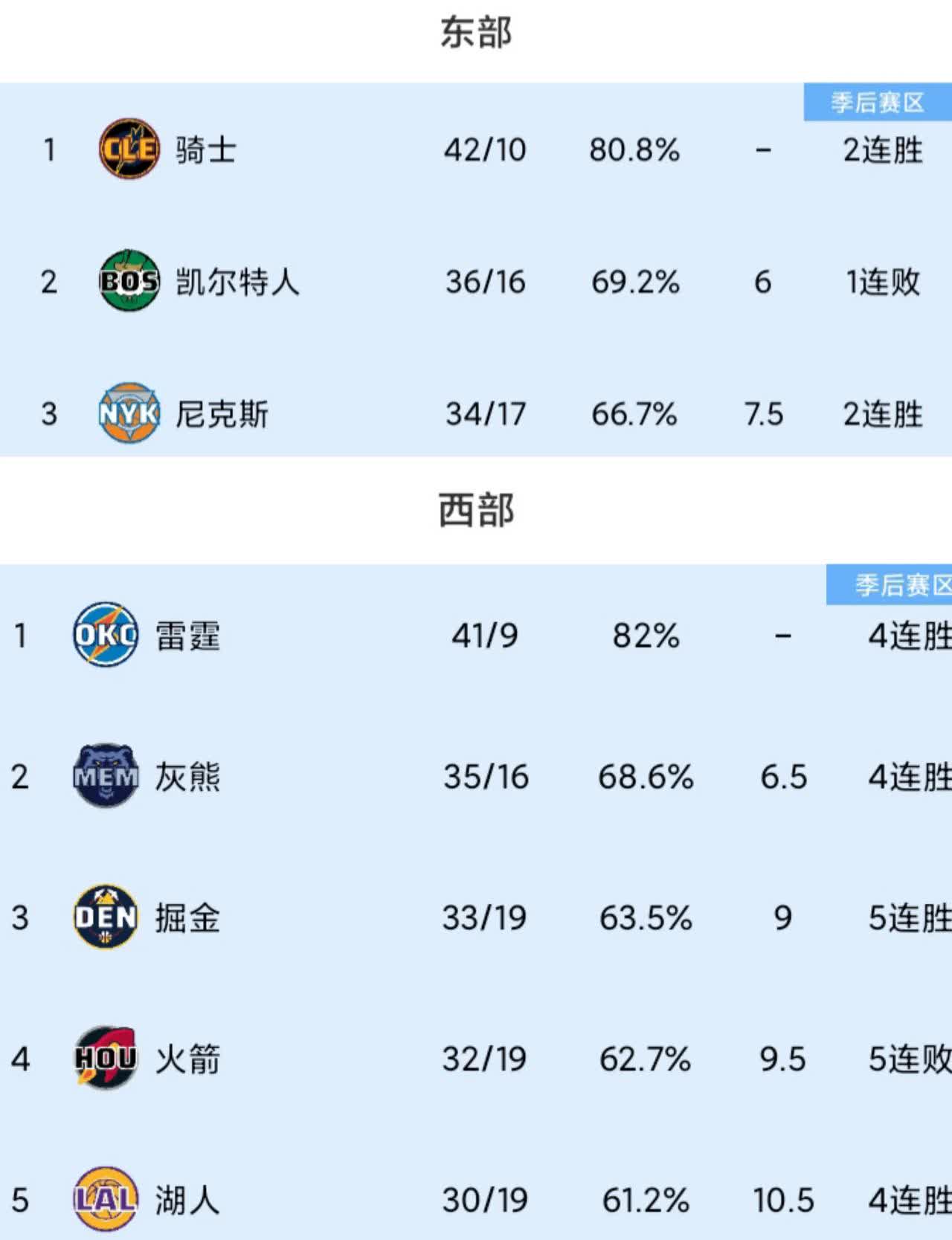 胜负难定：国外球队在比赛中抢夺胜利的简单介绍