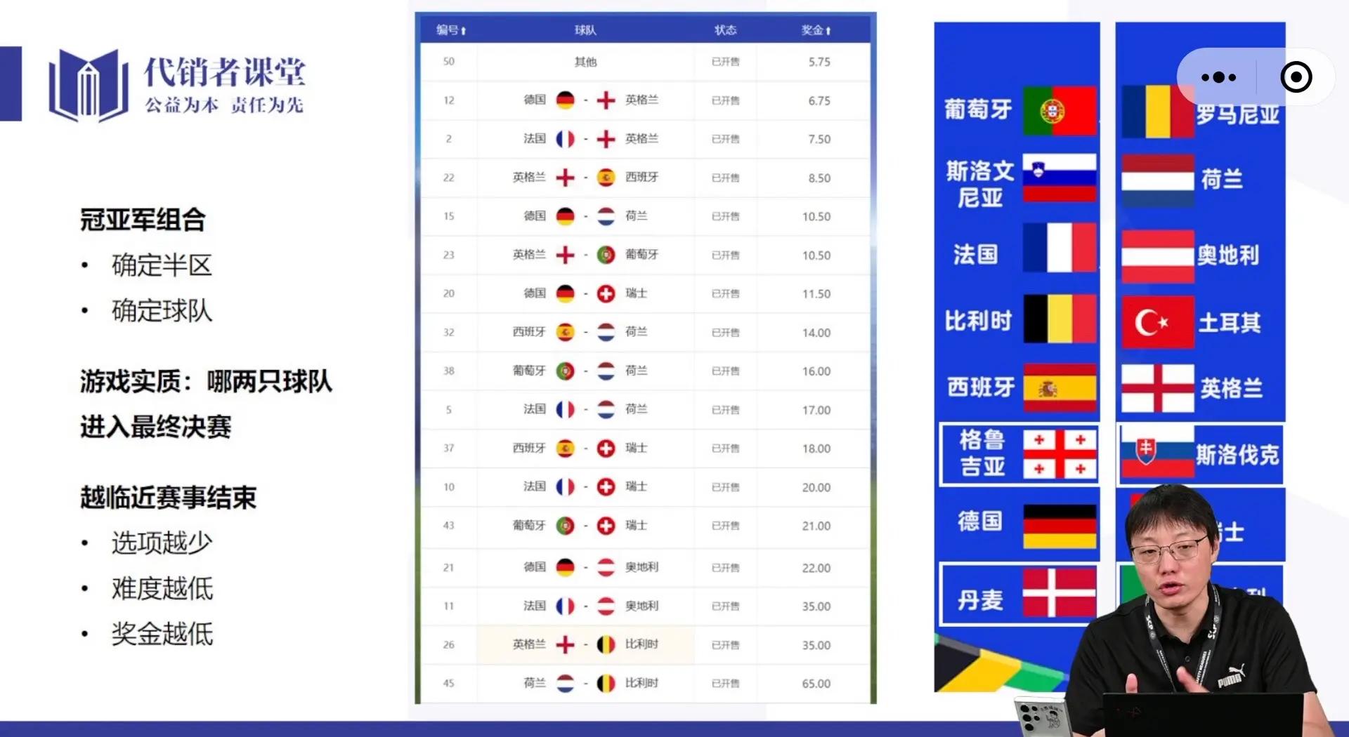 所有球队都在展开紧张备战，为新赛季奋力一战