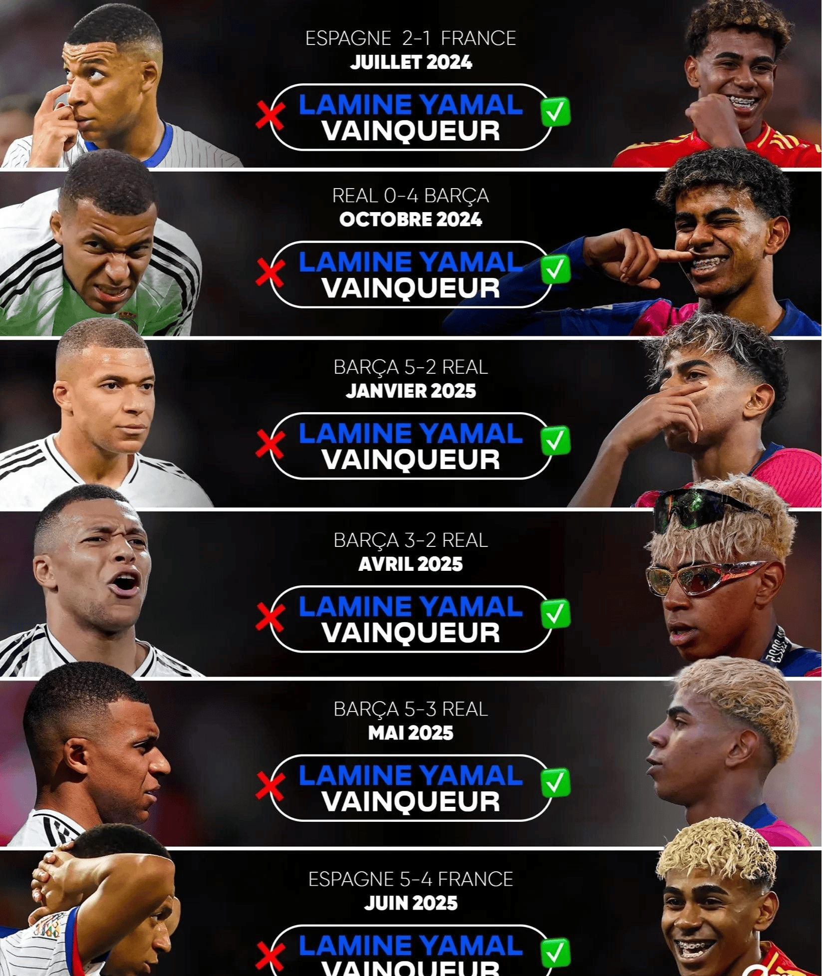 葡萄牙迎战法国，C罗和姆巴佩对决谁能更上一层楼的简单介绍