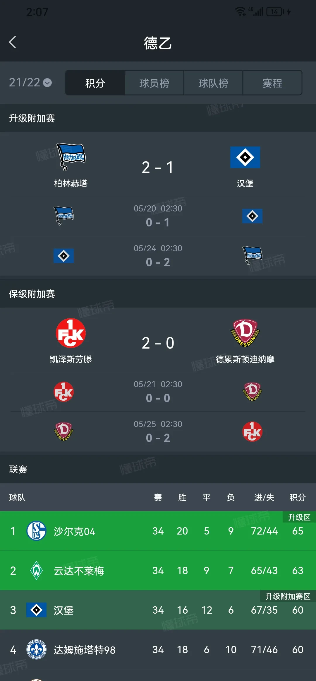 汉堡球员全力以赴，为球队贡献胜利