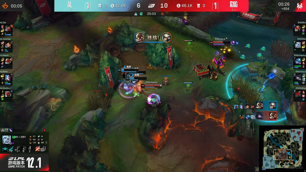 西亚英勇决战，力挽狂澜斩获胜利