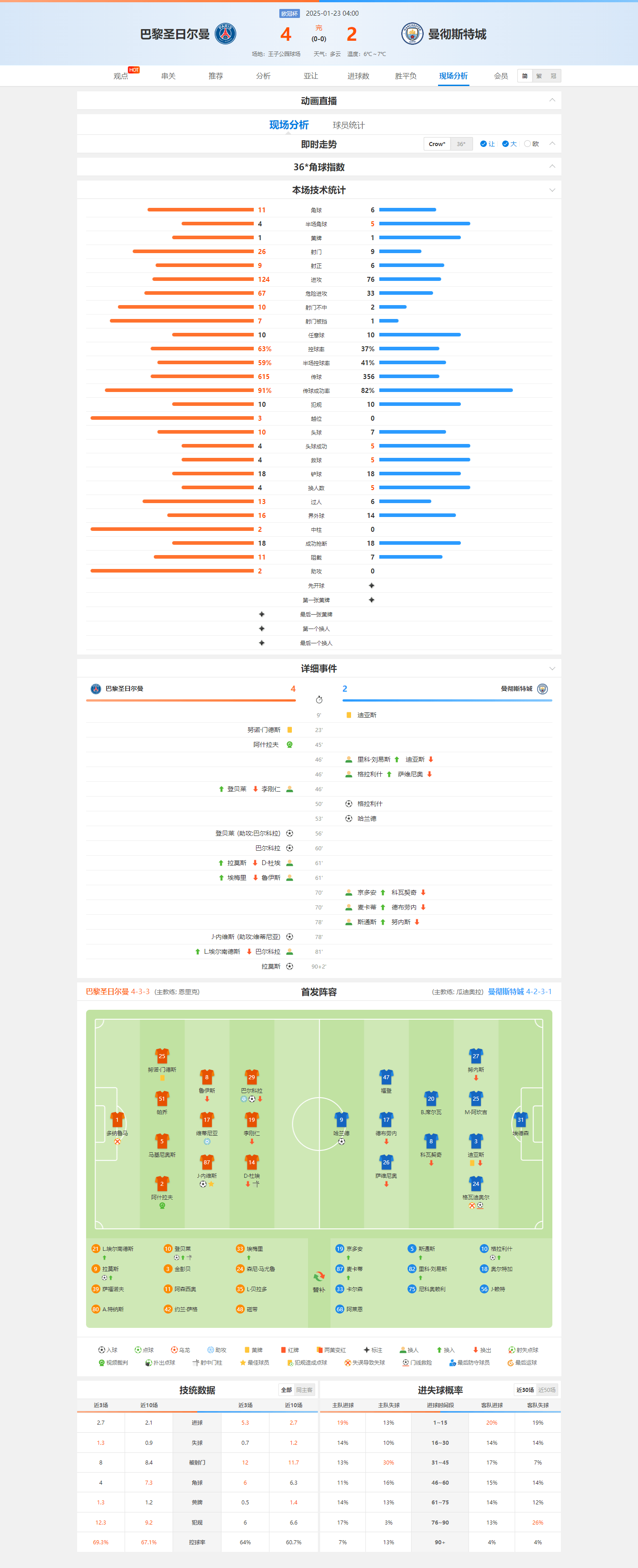 法国巴黎圣日耳曼队签下莱斯特城前锋瓦尔迪的简单介绍 法国巴黎圣日耳曼队签下莱斯特城前锋瓦尔迪的简单介绍